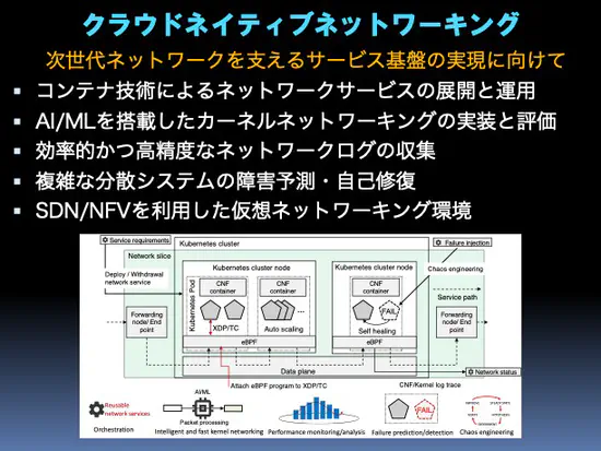 クラウドネイティブネットワーキング