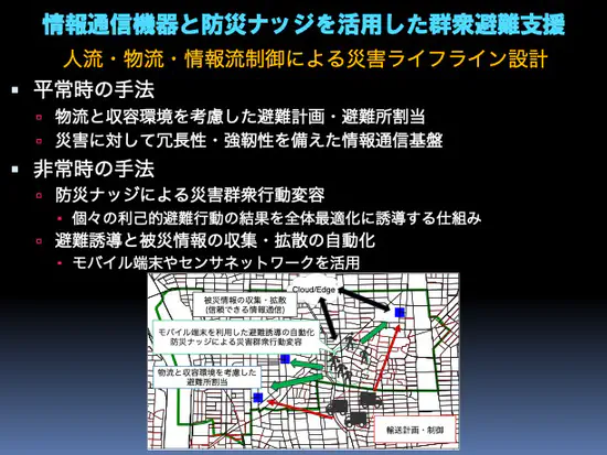 情報通信機器と防災ナッジを活用した群衆避難支援