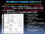 NFV/SDNネットワークにおけるサービスチェイニング