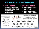 二分決定グラフを用いたネットワーク信頼性評価