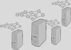 ブロック高速同期技術