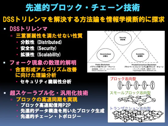 超スケーラブル汎用ブロック・チェーン技術